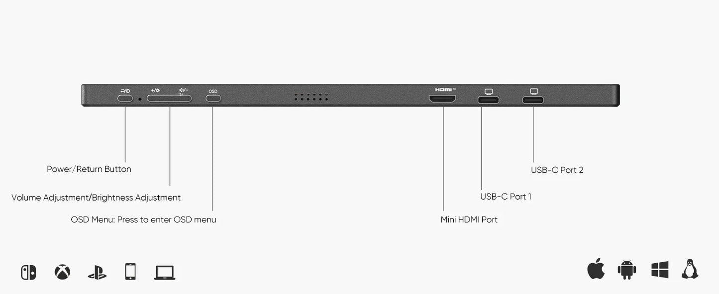 ARZOPA A1M 17.3" 60Hz Entertainment Monitor